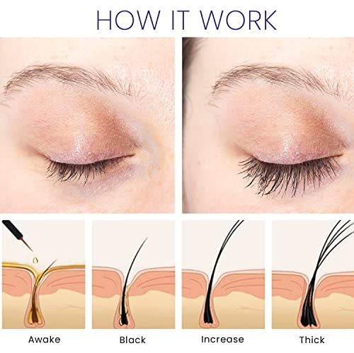 Premium Eyelash Growth SERUM