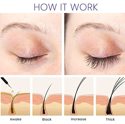 Premium Eyelash Growth SERUM